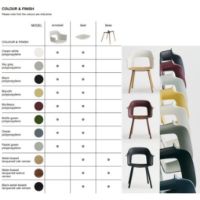 Billede af HAY Layout Armchair 224 Full Upholstery H: 80 cm - Lacquered Oak/Hallingdal 130