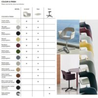 Billede af HAY Layout Armchair 234 Full Upholstery H: 80 cm - Polished Aluminium/Naveli 133