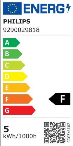 PHILIPS GU10 LED Spot Pære 5W (50W) SceneSwitch 3 skift - Varm Hvid