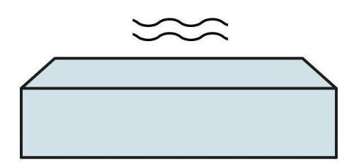 Auping Evolve I Springmadras Medium 200x200cm - Hvid/Antracit