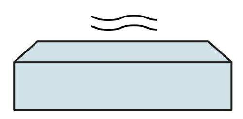 Auping Evolve I Springmadras Fast 90x200cm - Hvid/Antracit